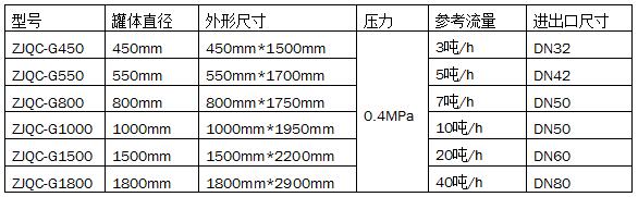 柴油脫色過濾罐 柴油脫色過濾罐