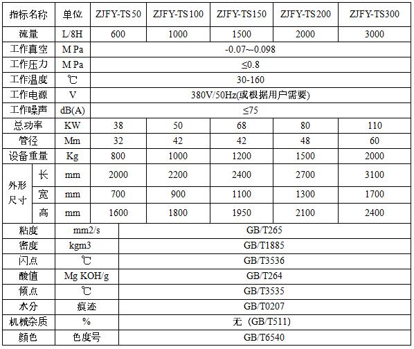 潤滑油脫色真空凈油機 潤滑油脫色真空凈油機