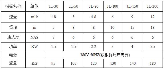 JL便攜式濾油機 JL便攜式濾油機